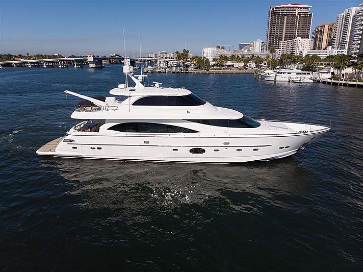 SILVANA yacht Horizon