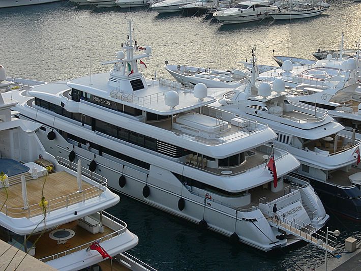 Moneikos yacht in Port Hercule