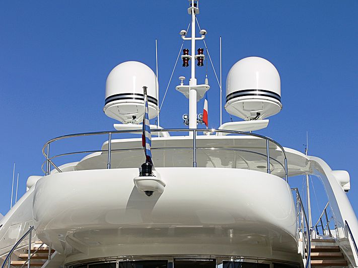 Sun Glider II yacht in Antibes