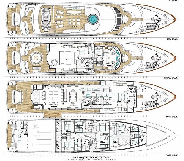 Mim yacht