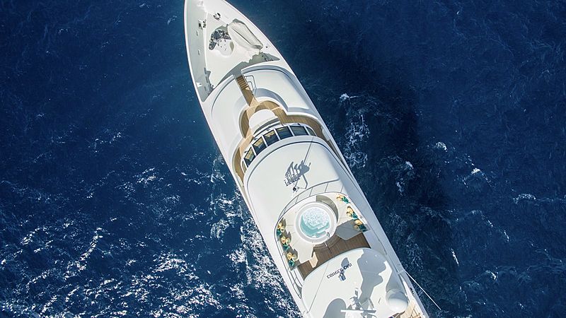 Mim yacht aerial view