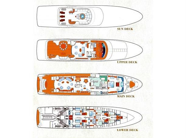Siete yacht layout