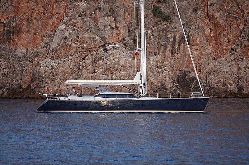 Two by Alia Yachts