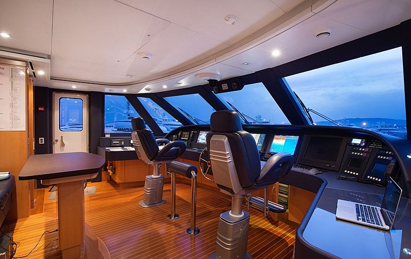 Rola yacht wheelhouse