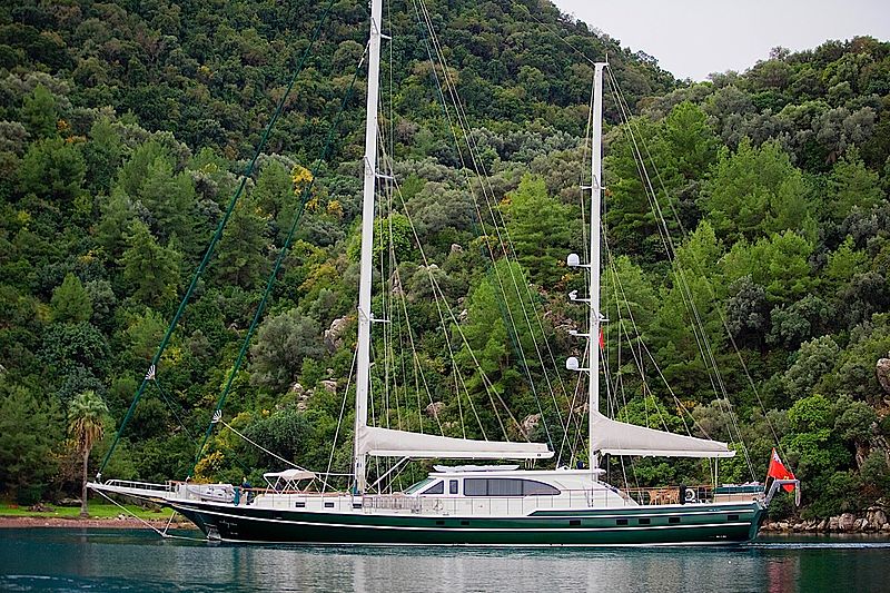 Sailing Nour yacht