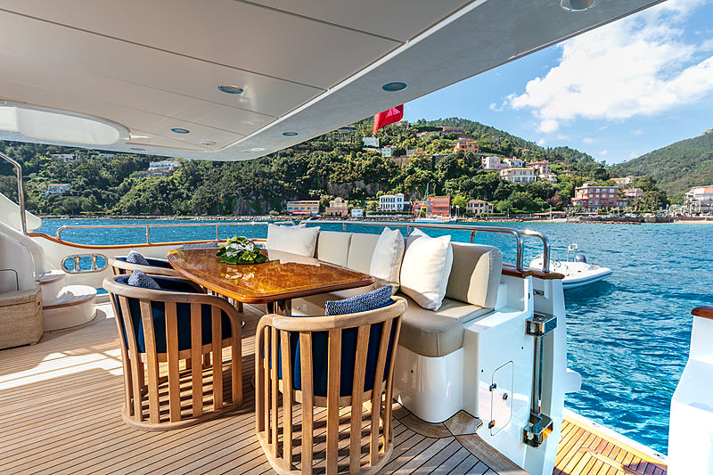 Farfallina yacht deck