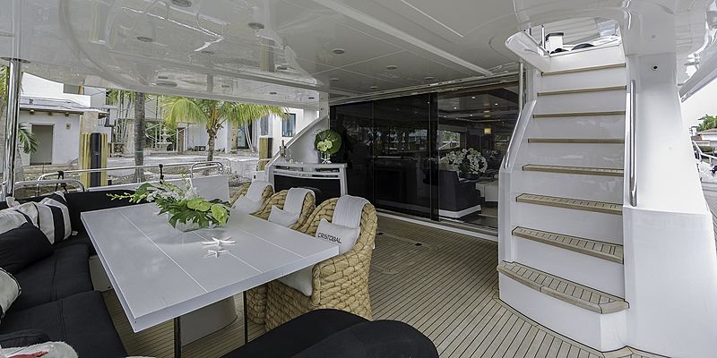 Cristobal yacht deck