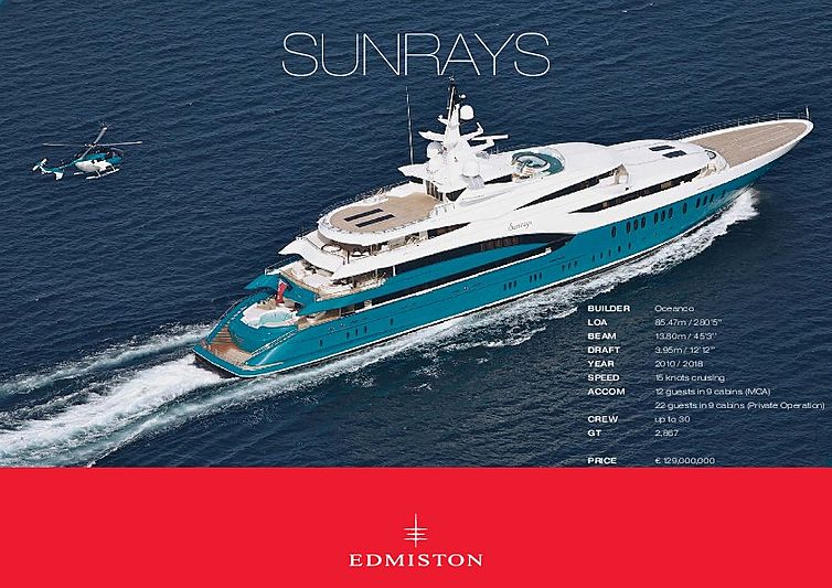 Sunrays yacht specifications