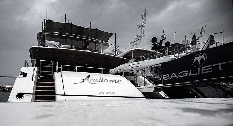 Cannes Yachting Festival 2019
